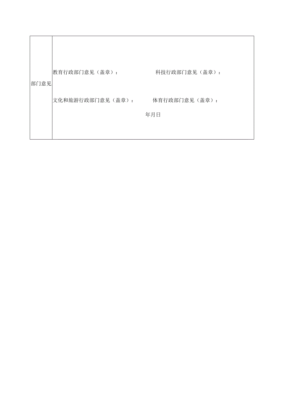 辽宁省非学科类校外培训机构终止办学申请表.docx_第2页