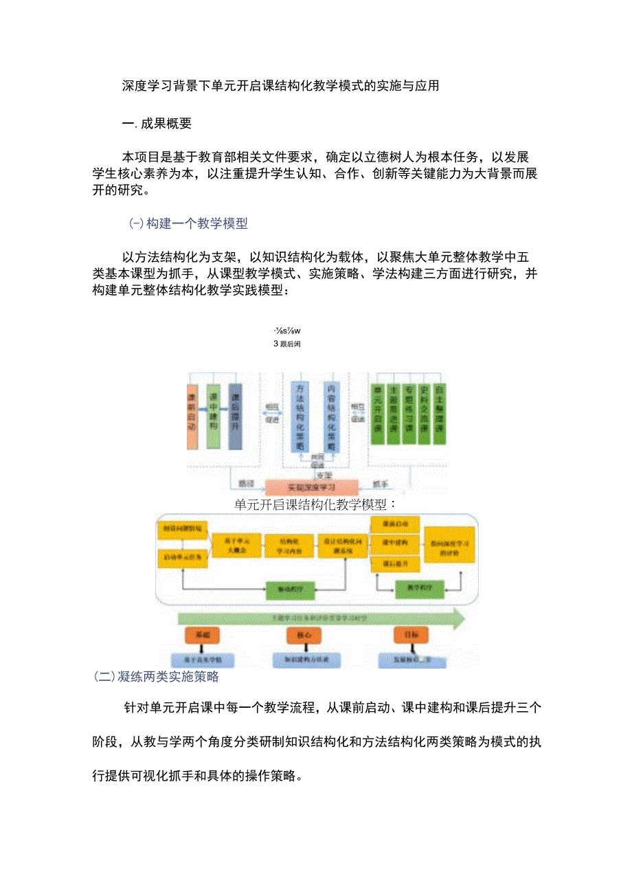 深度学习背景下单元开启课结构化教学模式的实施与应用.docx_第1页