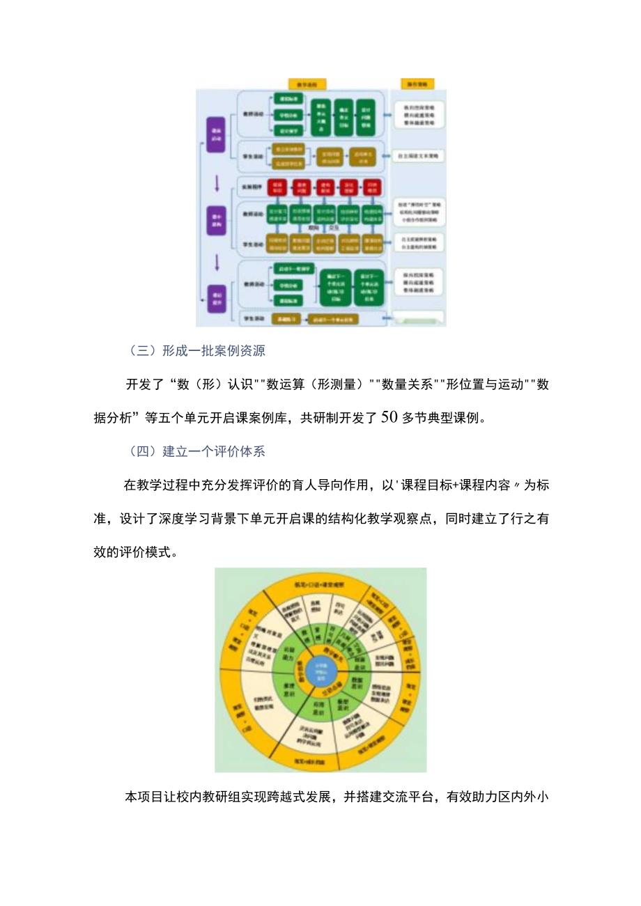 深度学习背景下单元开启课结构化教学模式的实施与应用.docx_第2页