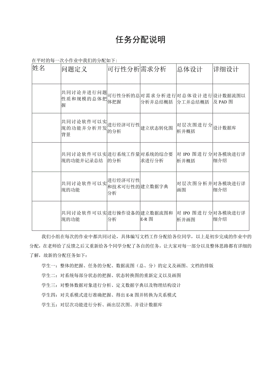 校园订餐系统.docx_第3页