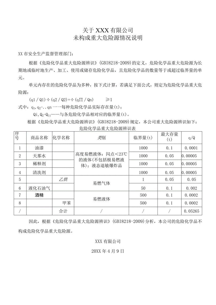 未构成重大危险源情况说明.docx_第1页