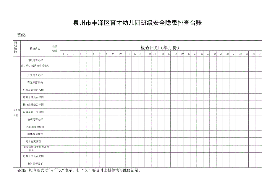 幼儿园班级安全隐患排查台账.docx_第1页