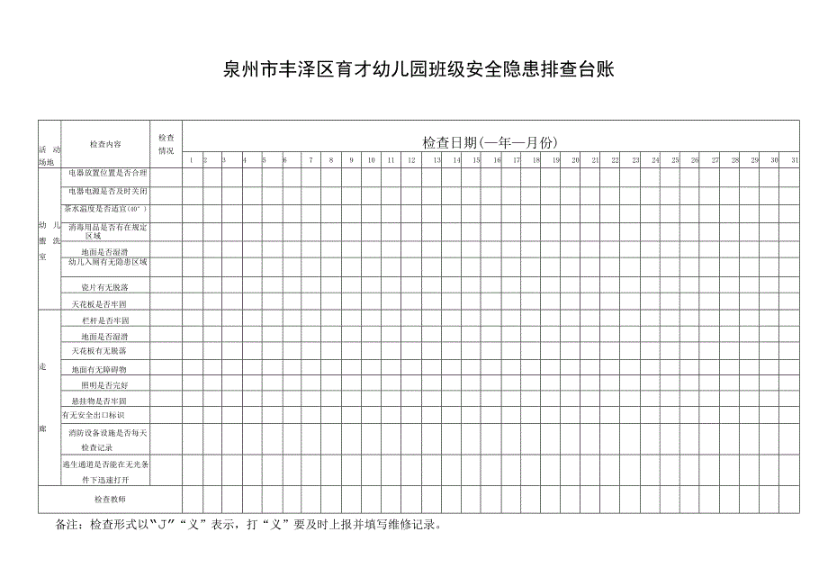 幼儿园班级安全隐患排查台账.docx_第2页