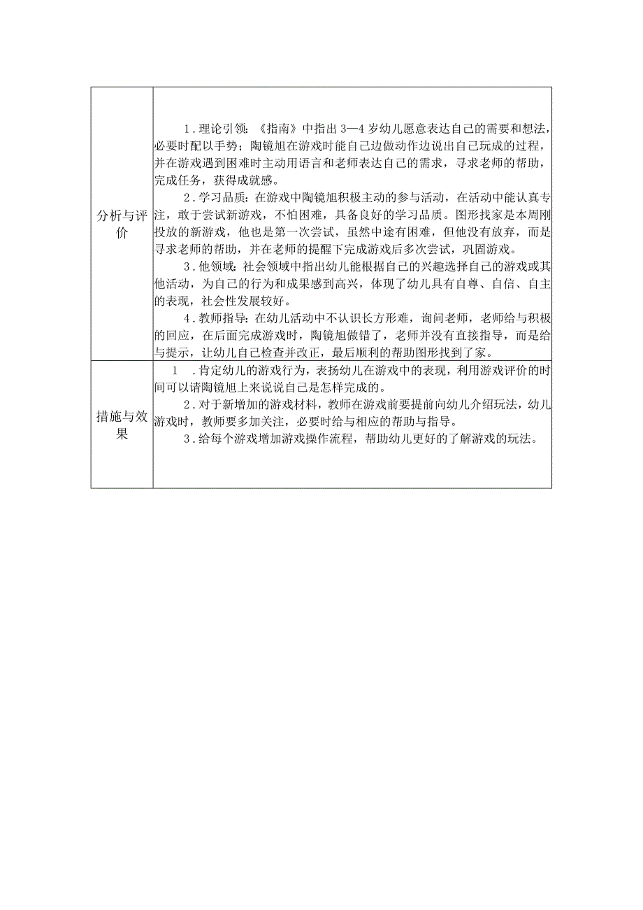 幼儿园幼儿学习活动观察记录表12篇汇编.docx_第2页