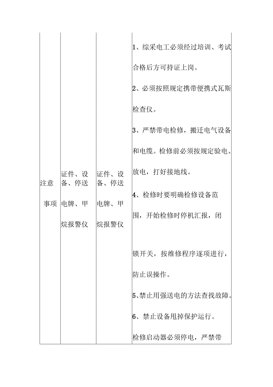 煤矿综采电工“手指口述”标准.docx_第3页