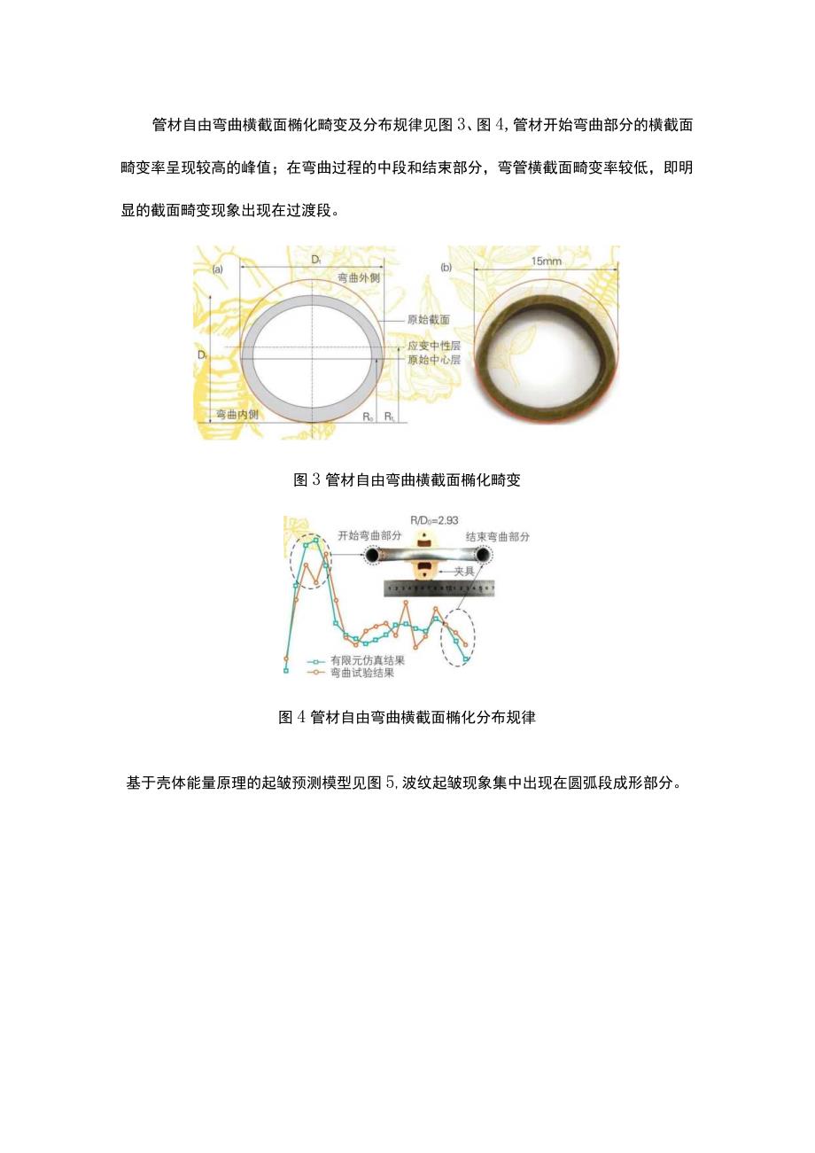 管材三维自由弯曲成形技术及装备.docx_第2页