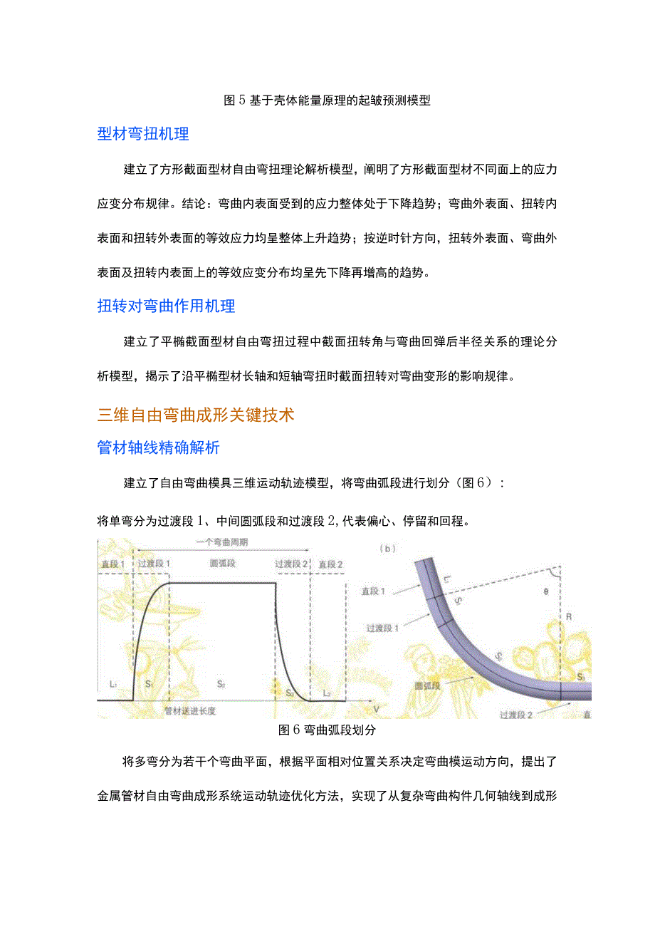 管材三维自由弯曲成形技术及装备.docx_第3页