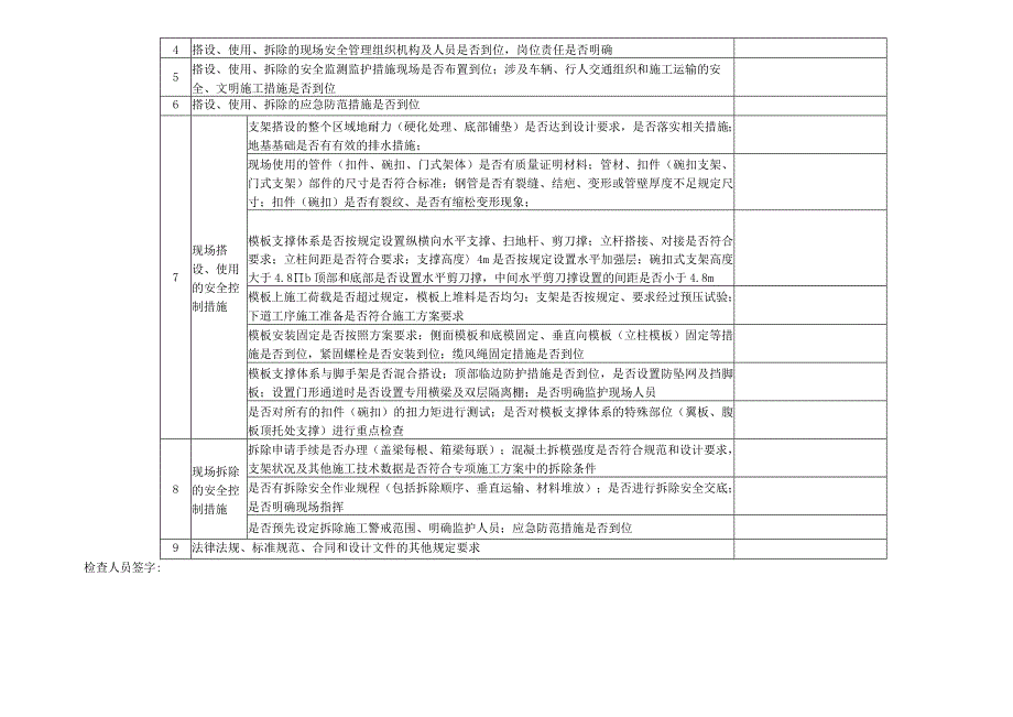 高支模施工检查表.docx_第2页