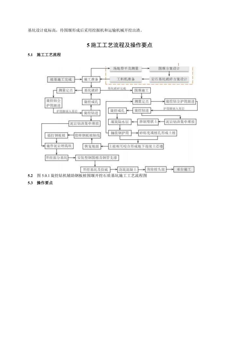 浅覆砂砾河床钢板桩围堰承台基坑施工工法.docx_第3页