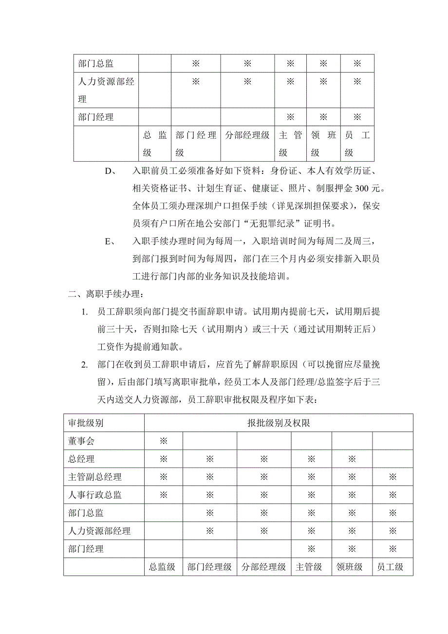 某酒店入职离职制度及程序.docx_第2页