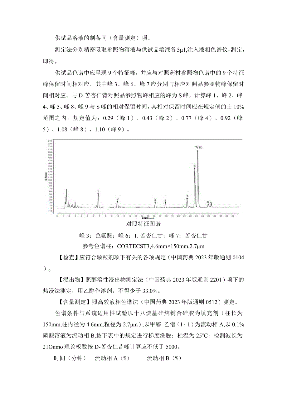 辽宁省中药配方颗粒标准-72郁李仁（长柄扁桃）配方颗粒.docx_第2页