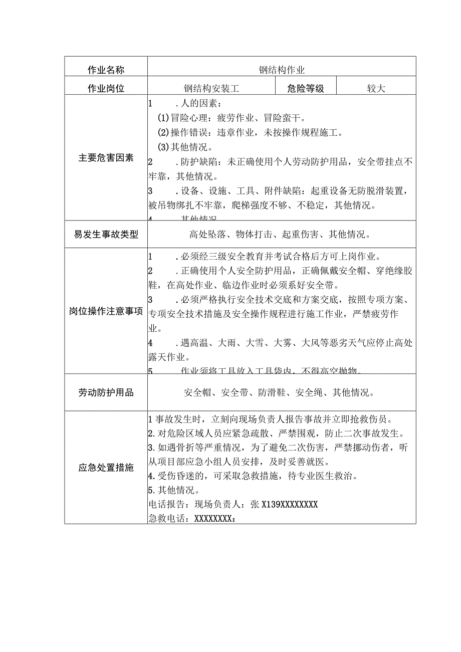 钢结构安装工安全操作规程清单.docx_第1页