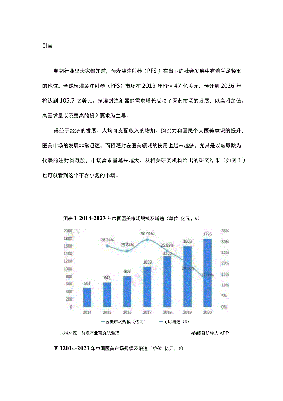 预灌封复杂制剂中高粘产品的无菌灌装.docx_第1页