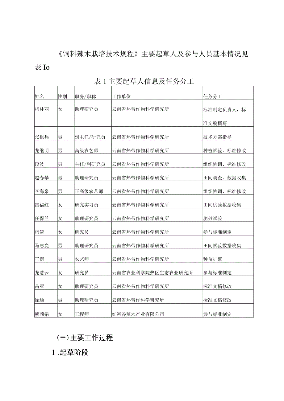 饲料辣木栽培技术规程编制说明.docx_第3页