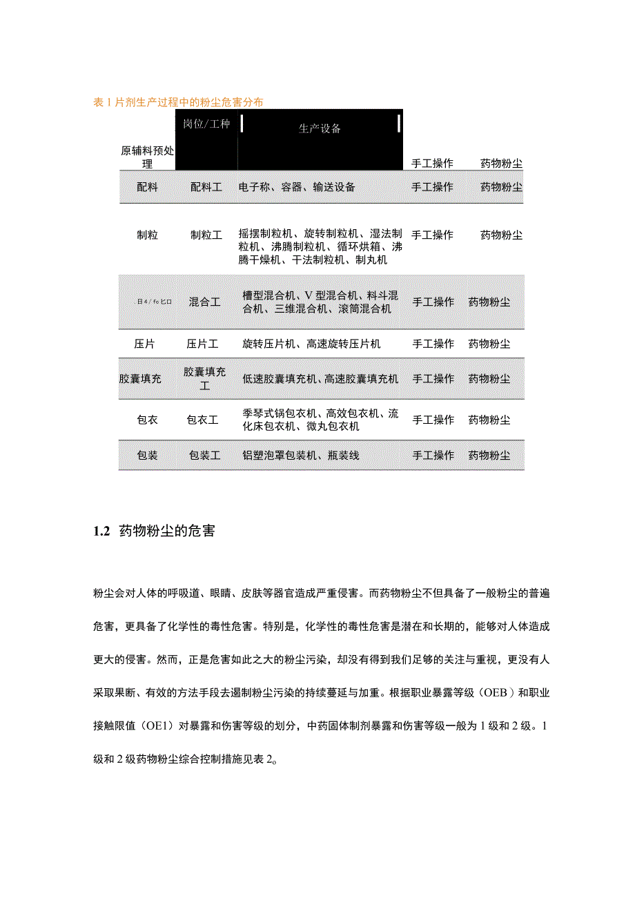 气螺旋除尘器在制药领域的应用与研究.docx_第2页