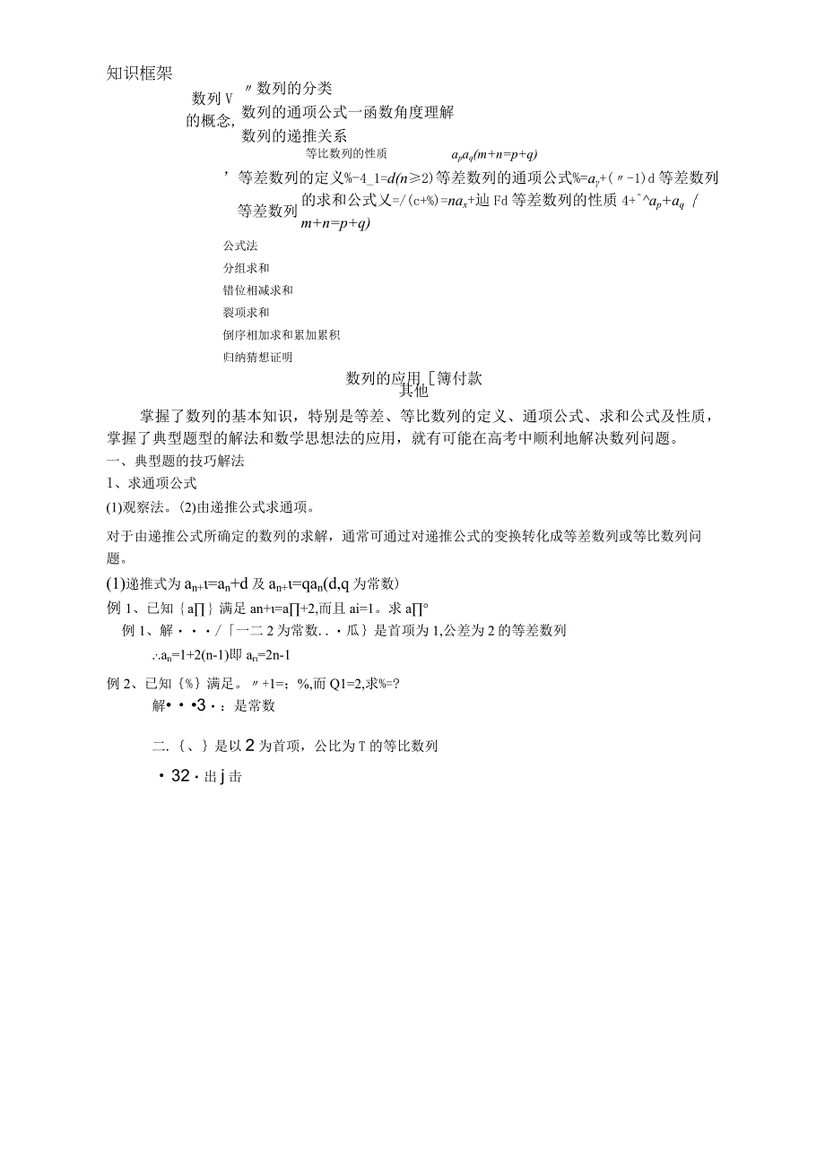 数列题型与解题方法归纳总结.docx_第1页