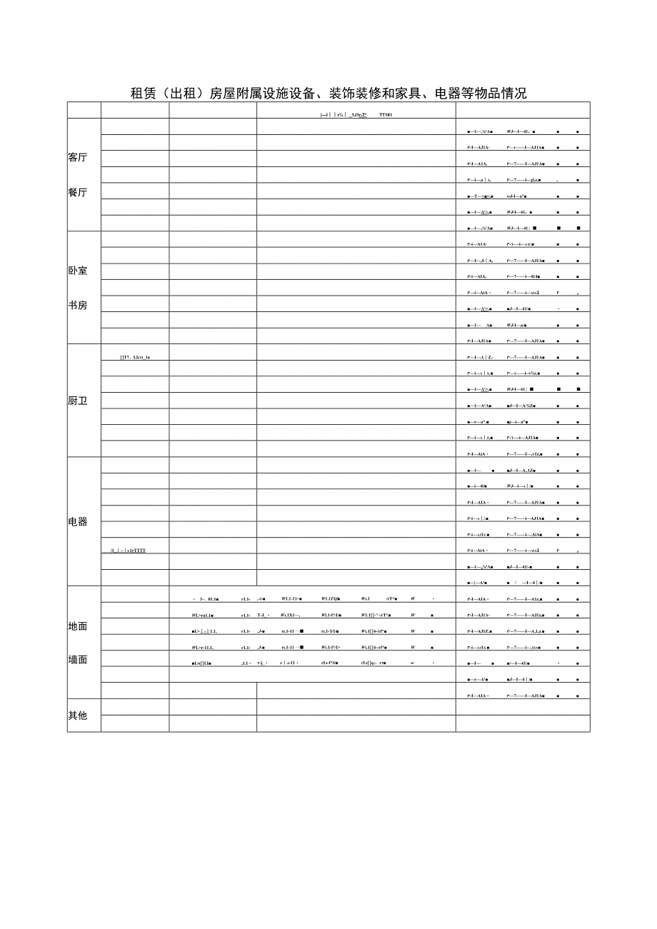 租赁（出租）房屋附属设施设备、装饰装修和家具、电器等物品情况表.docx_第1页