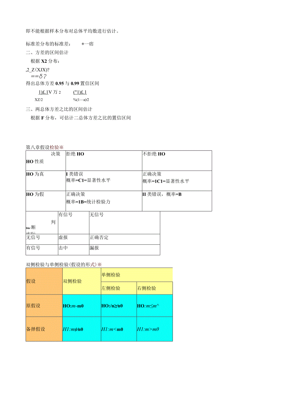 心理统计学公式.docx_第3页