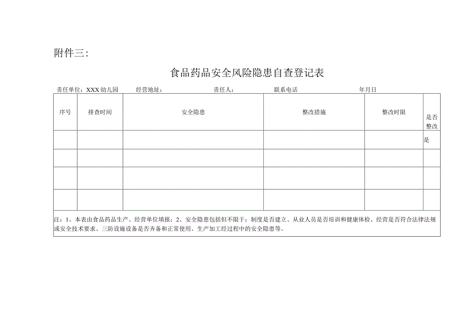 幼儿园安全风险隐患自查表.docx_第1页