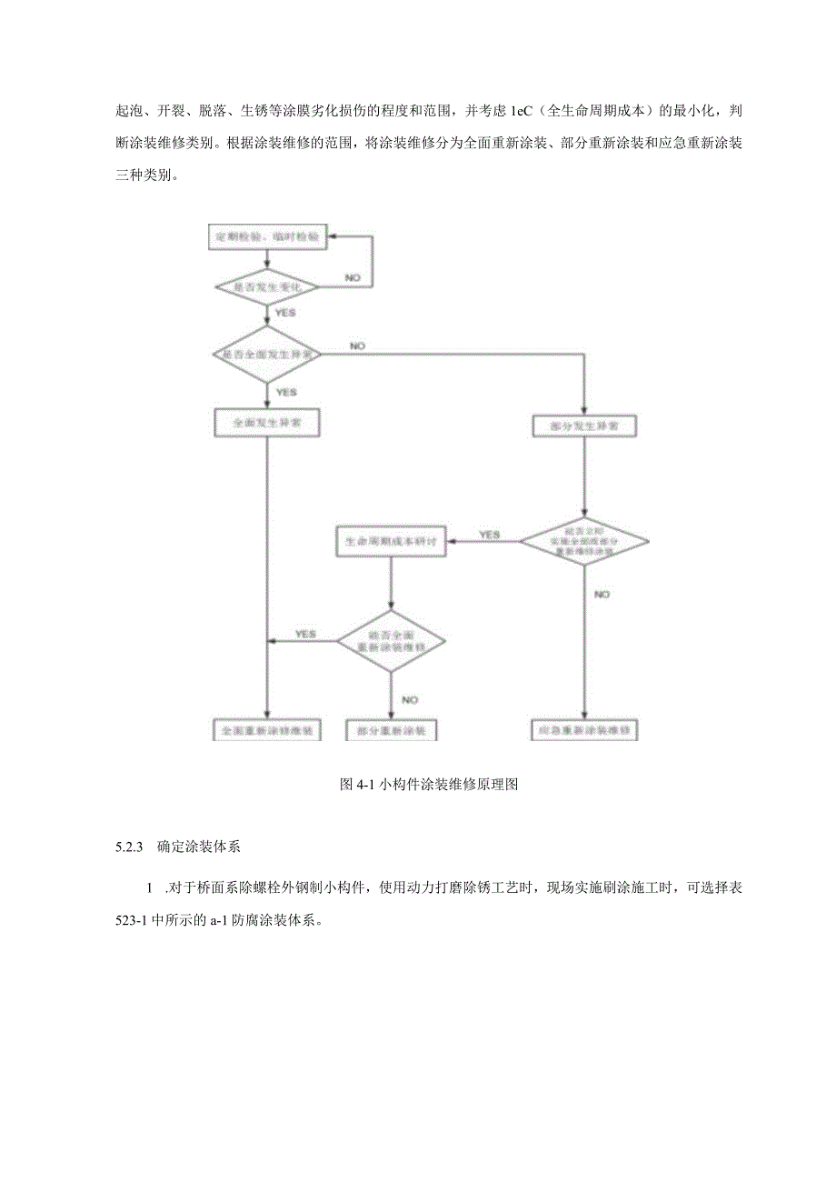 海洋环境下桥梁钢制小构件涂装养护工法.docx_第3页