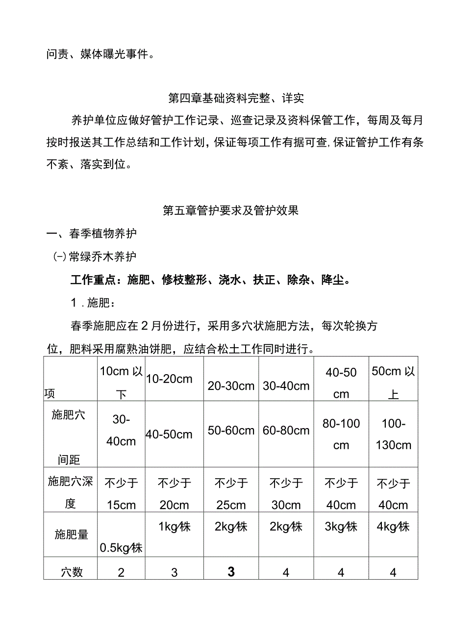 市街公园绿化管护要求（试行）.docx_第3页