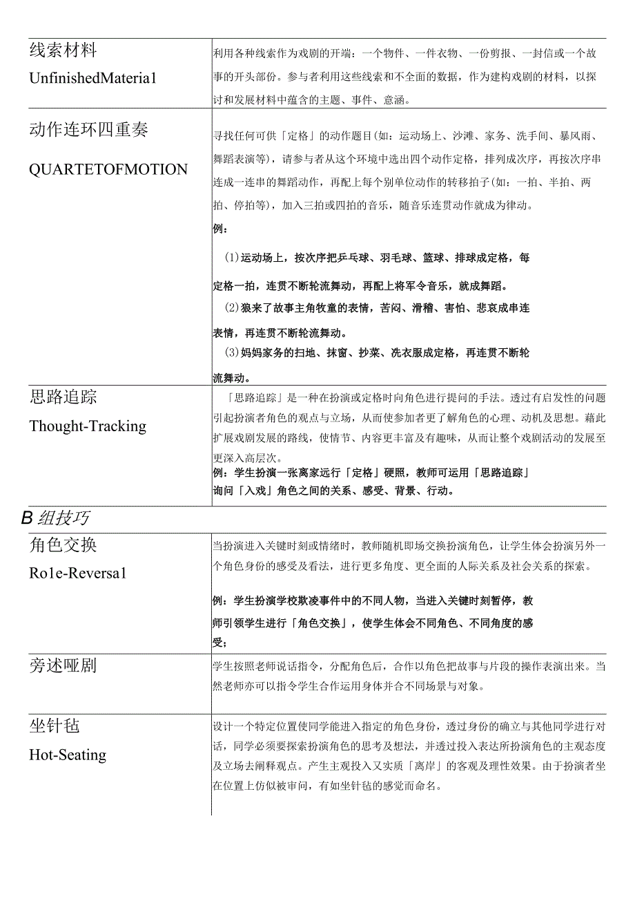 教育戏剧通用初阶参考资料.docx_第2页