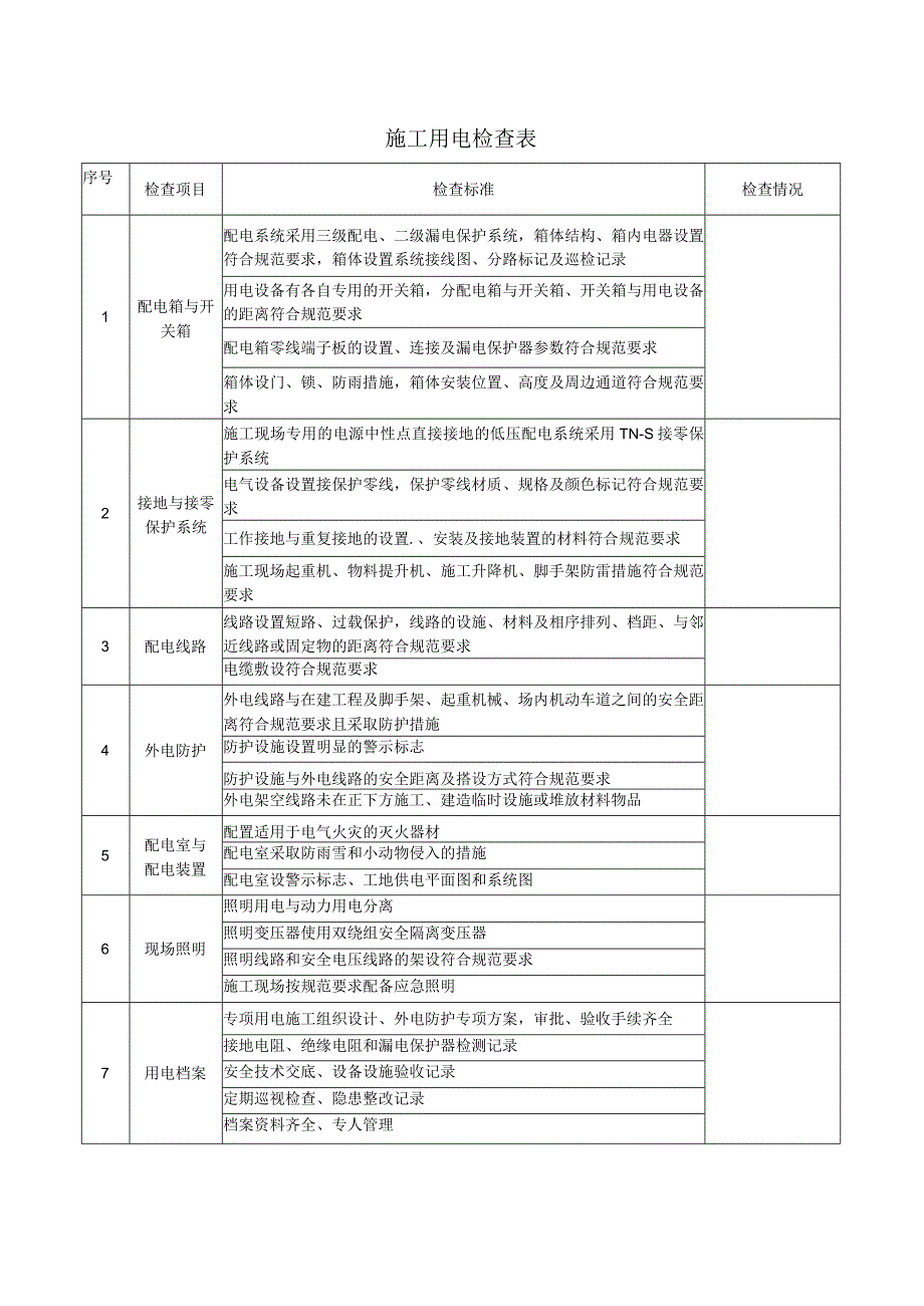 施工用电检查表.docx_第1页