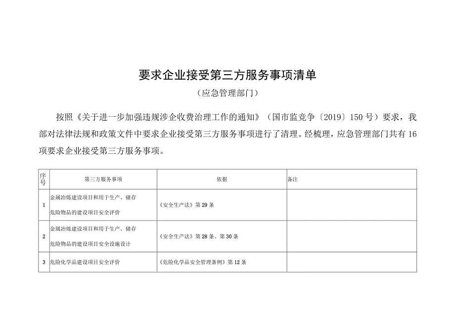 要求企业接受第三方服务事项清单 2020年应急部 发布.docx_第1页