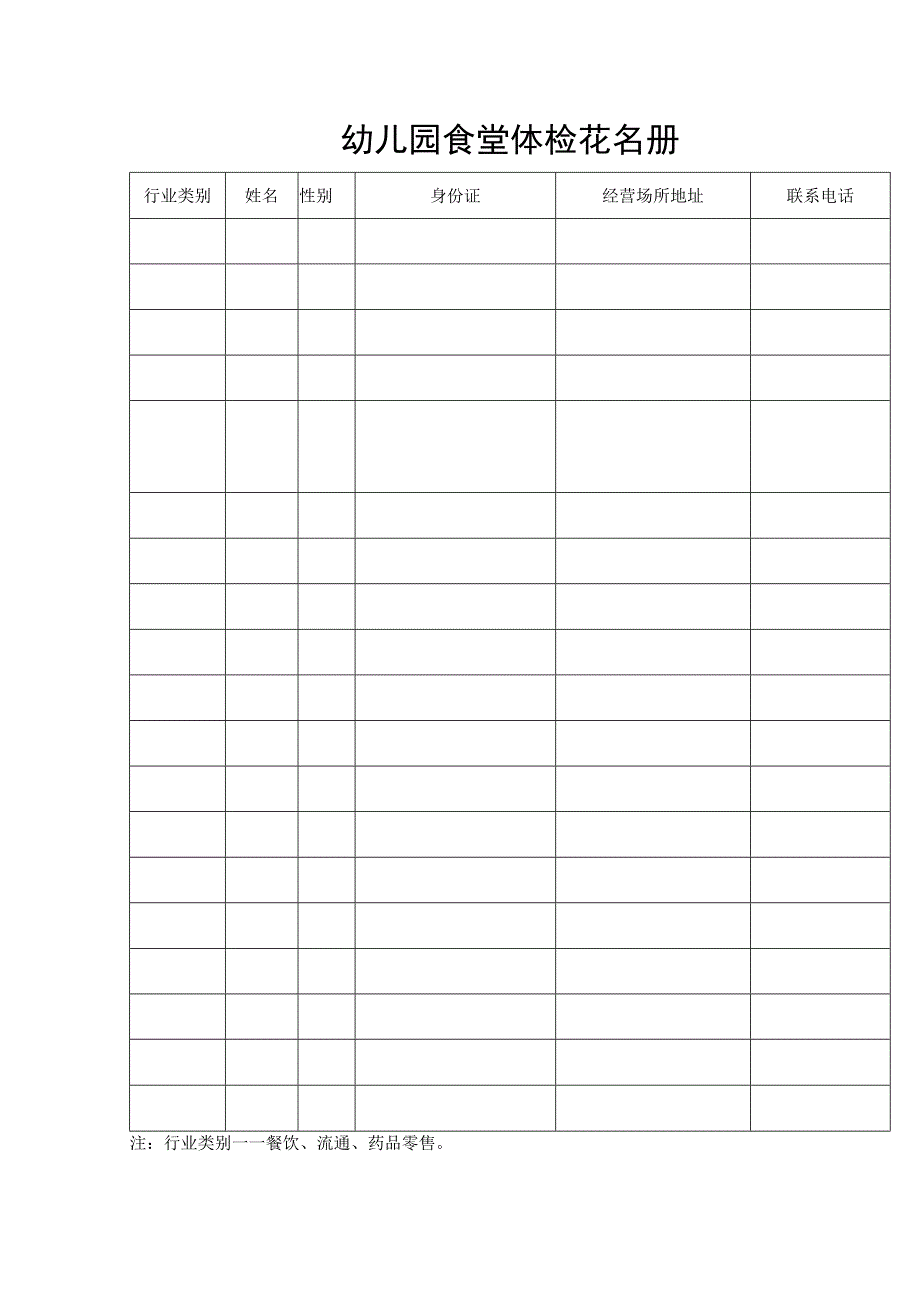 幼儿园食堂体检花名册.docx_第1页