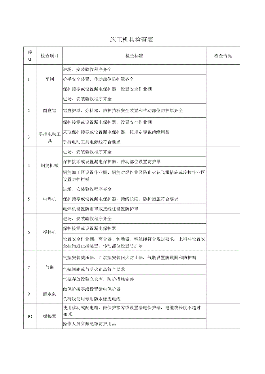 施工机具检查表.docx_第1页