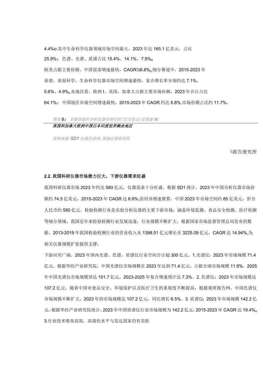 装备制造：科学仪器行业研究.docx_第3页