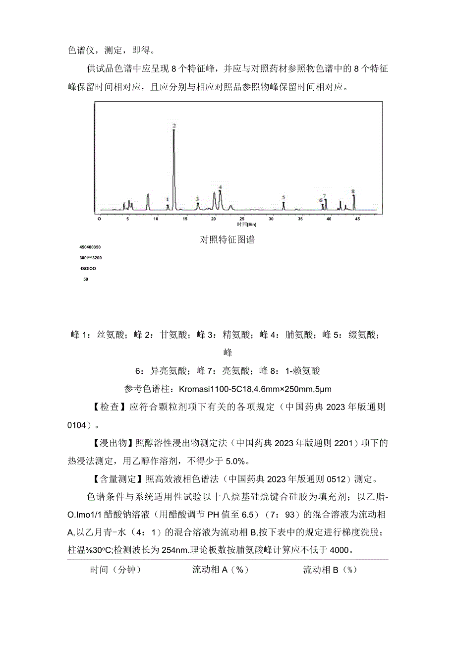 辽宁省中药配方颗粒标准-86醋鳖甲配方颗粒.docx_第3页