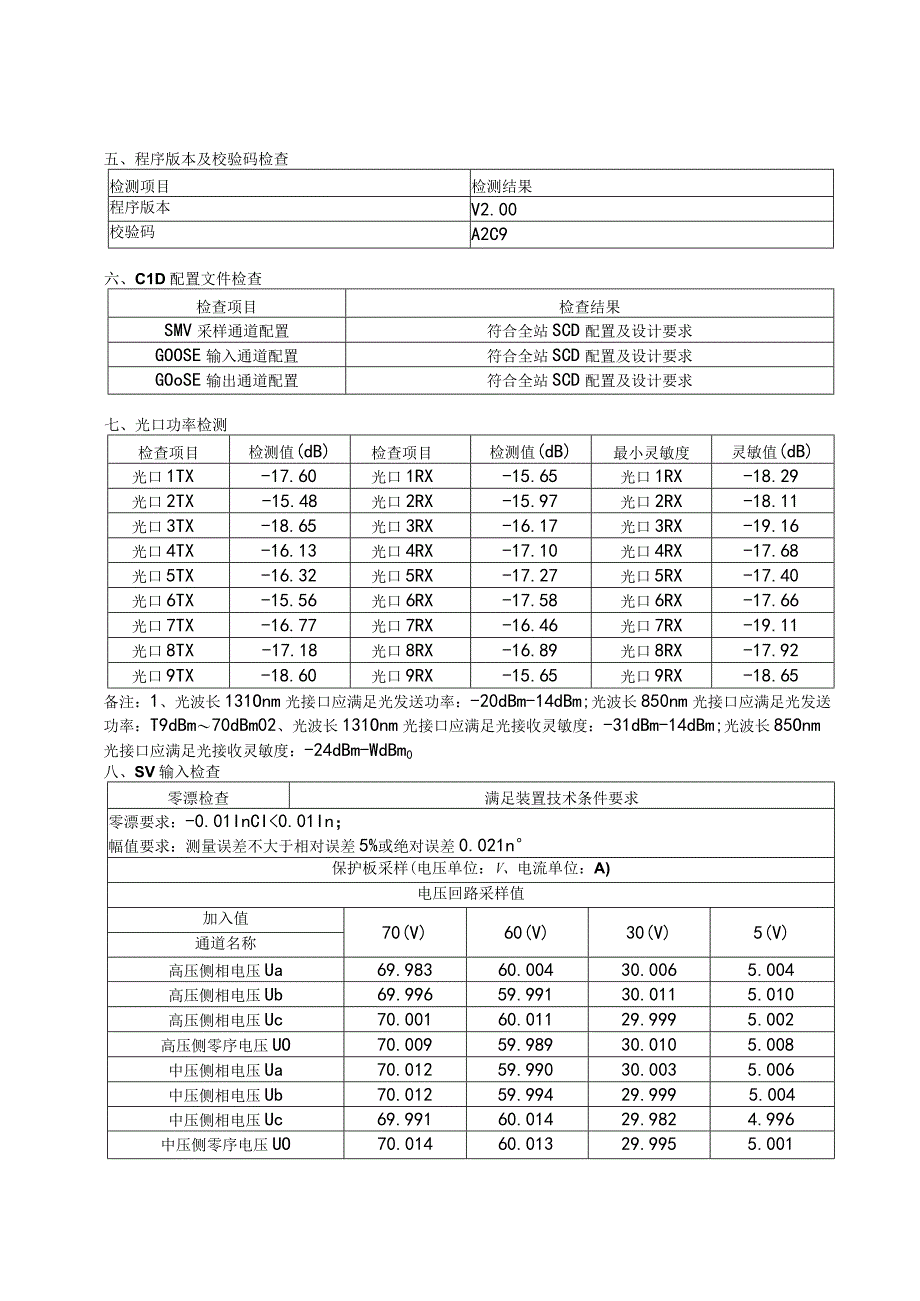 12、主变保护（220kV）装置试验报告.docx_第2页