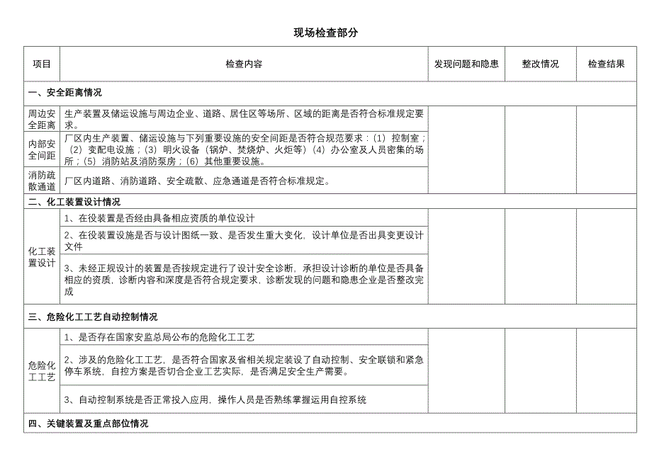 危险化学品企业安全检查之现场检查部分.docx_第1页