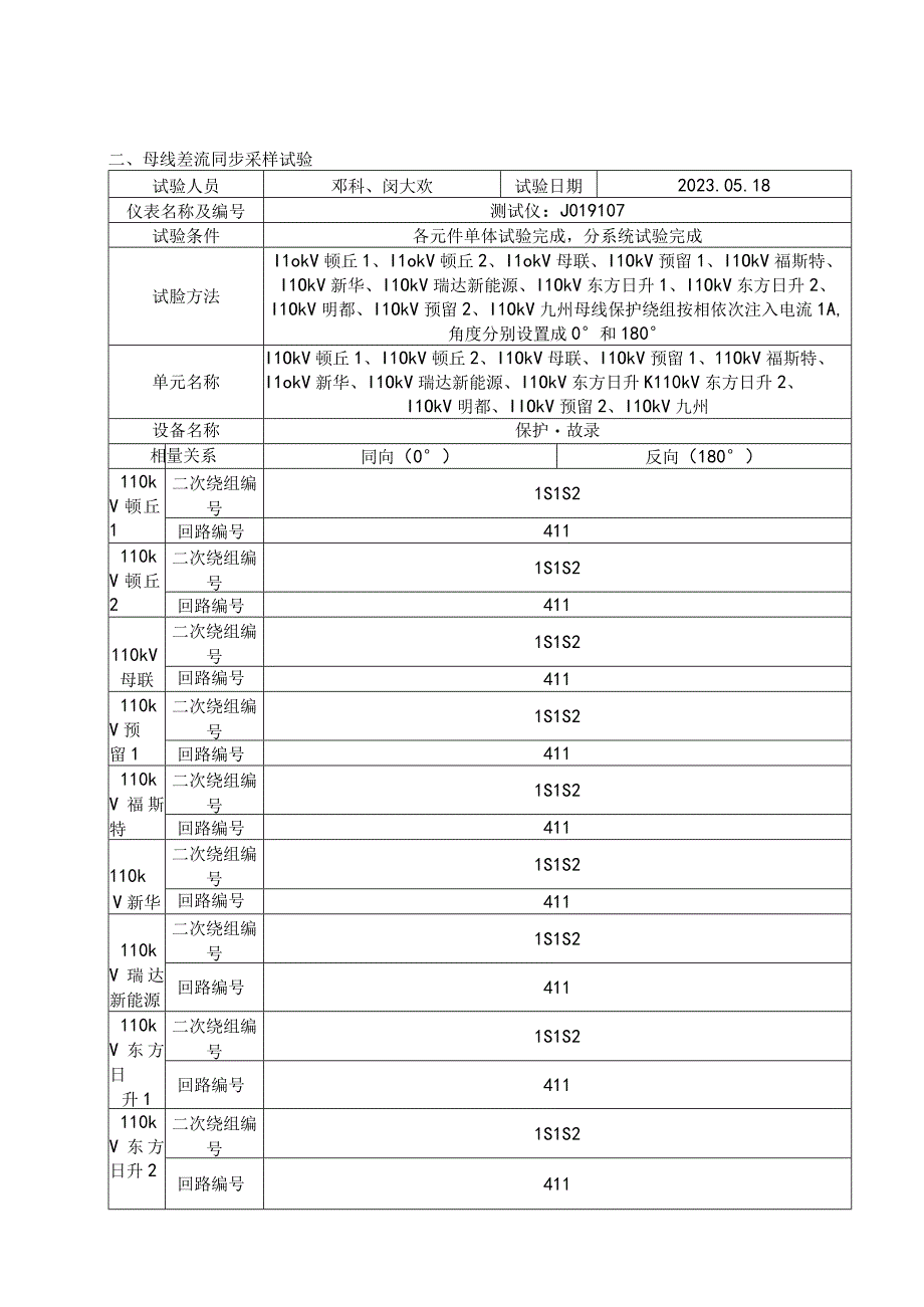 1、保护设备同步性能测试报告.docx_第2页