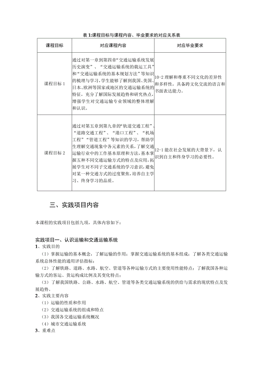 15、《交通运输导论》课程教学大纲——陈丽君.docx_第2页