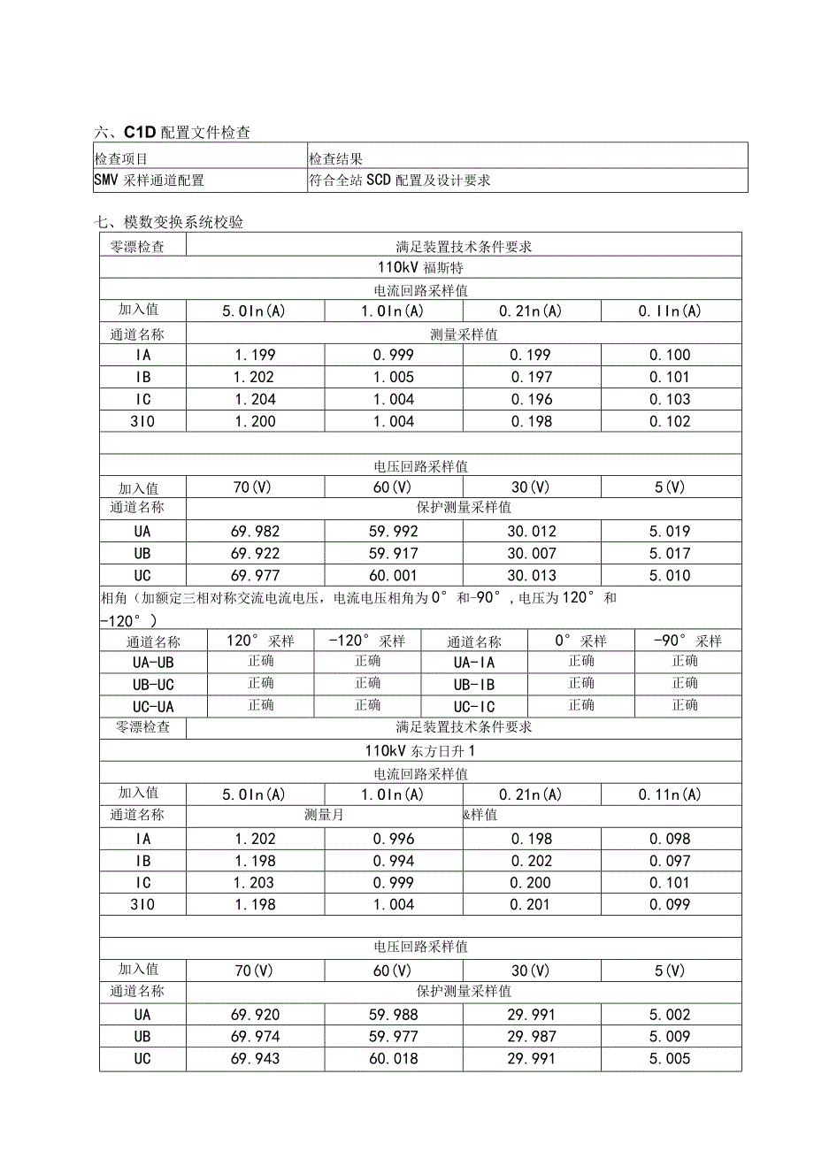 11、电能质量监测装置试验报告.docx_第2页