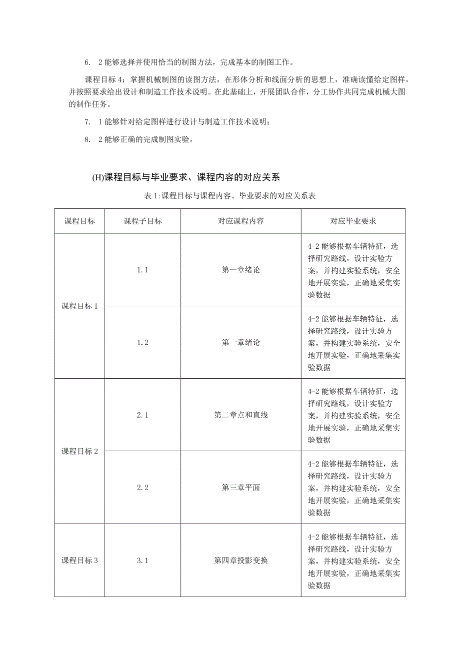 2021级-《机械制图（一）》课程大纲（李成）-新版.docx_第2页