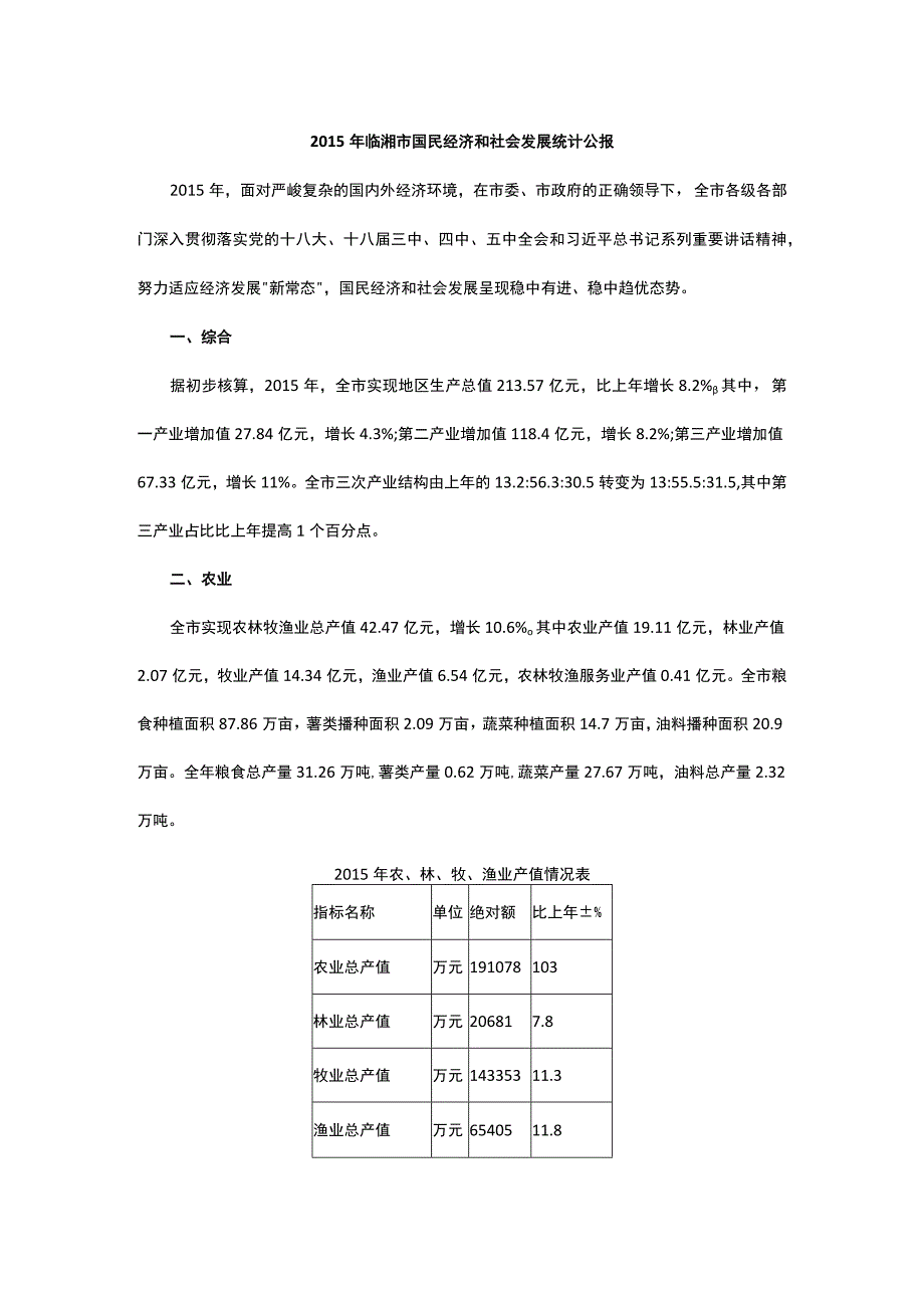 2015年临湘市国民经济和社会发展统计公报.docx_第1页