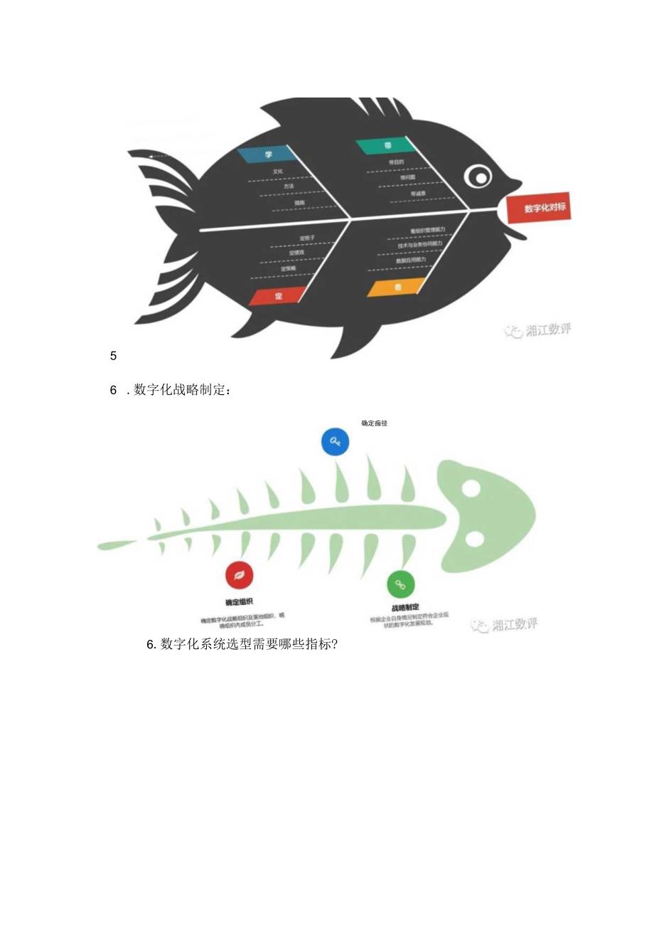 几张图带你清晰了解企业数字化转型建设全过程要素.docx_第3页