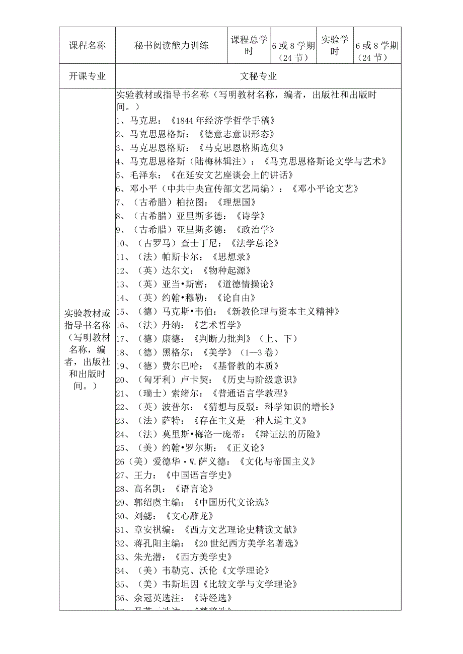 《文秘阅读能力训练》教学大纲.docx_第2页