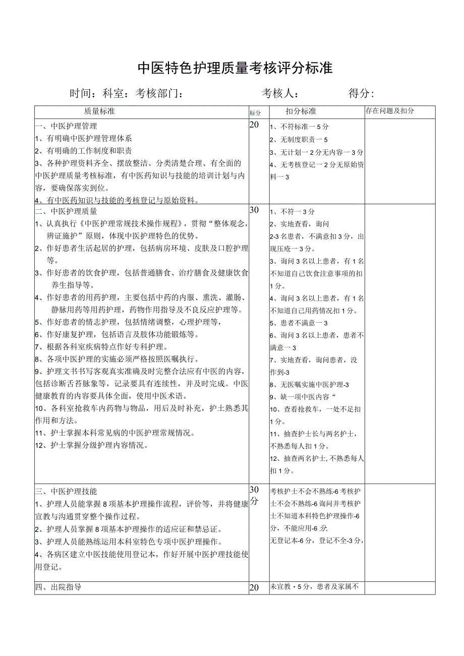 中医特色护理质量考核评分标准.docx_第1页