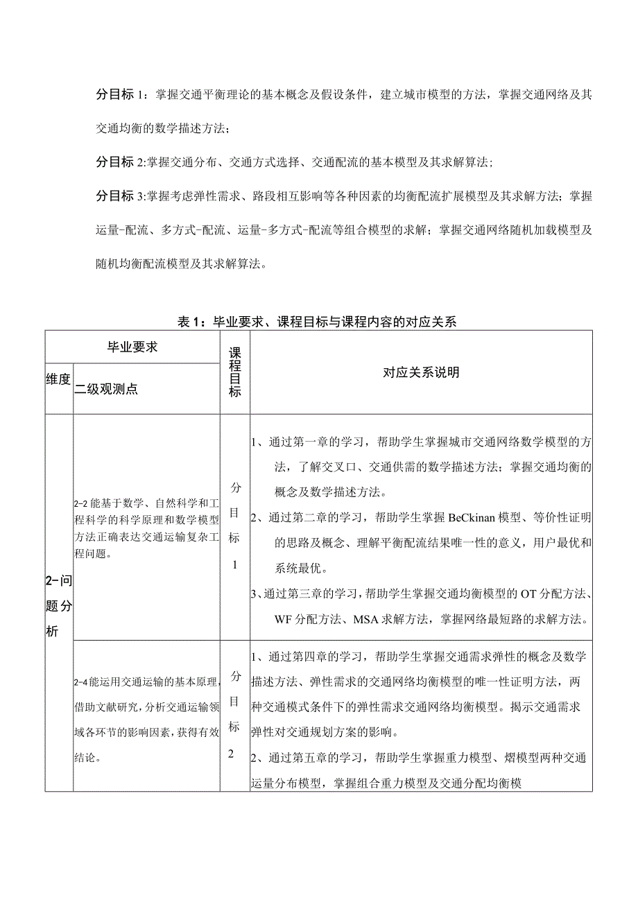 54、《交通规划理论与方法》课程教学大纲——张勇.docx_第2页