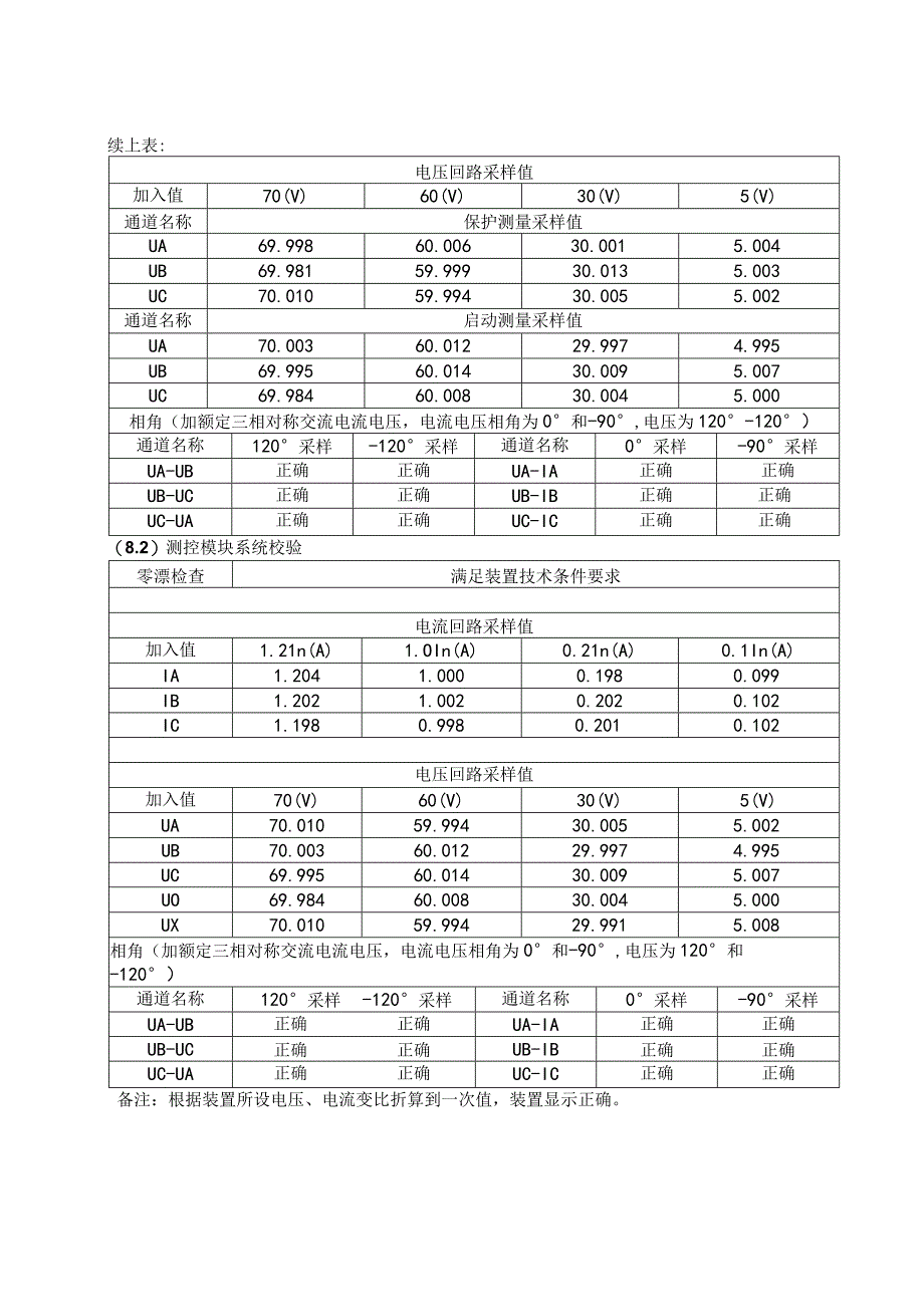 6、110kV线路保护装置试验报告.docx_第3页