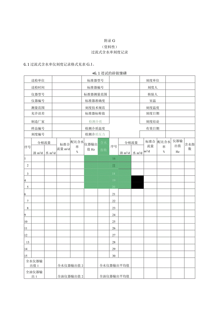 SY_T 6182-2021 生产测井仪刻度规范(1).docx_第2页