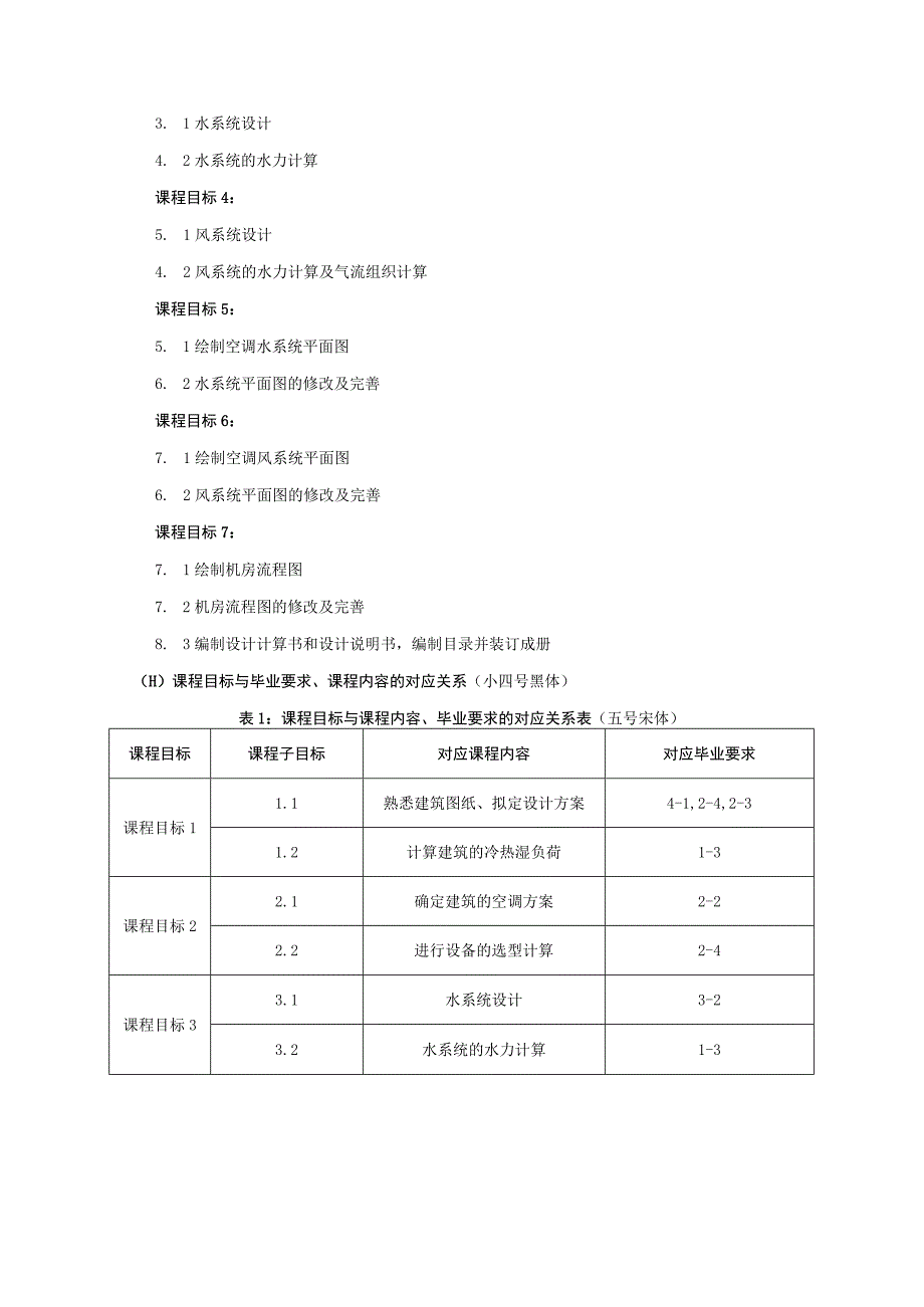 《空调工程课程设计》教学大纲---桂秋静.docx_第2页