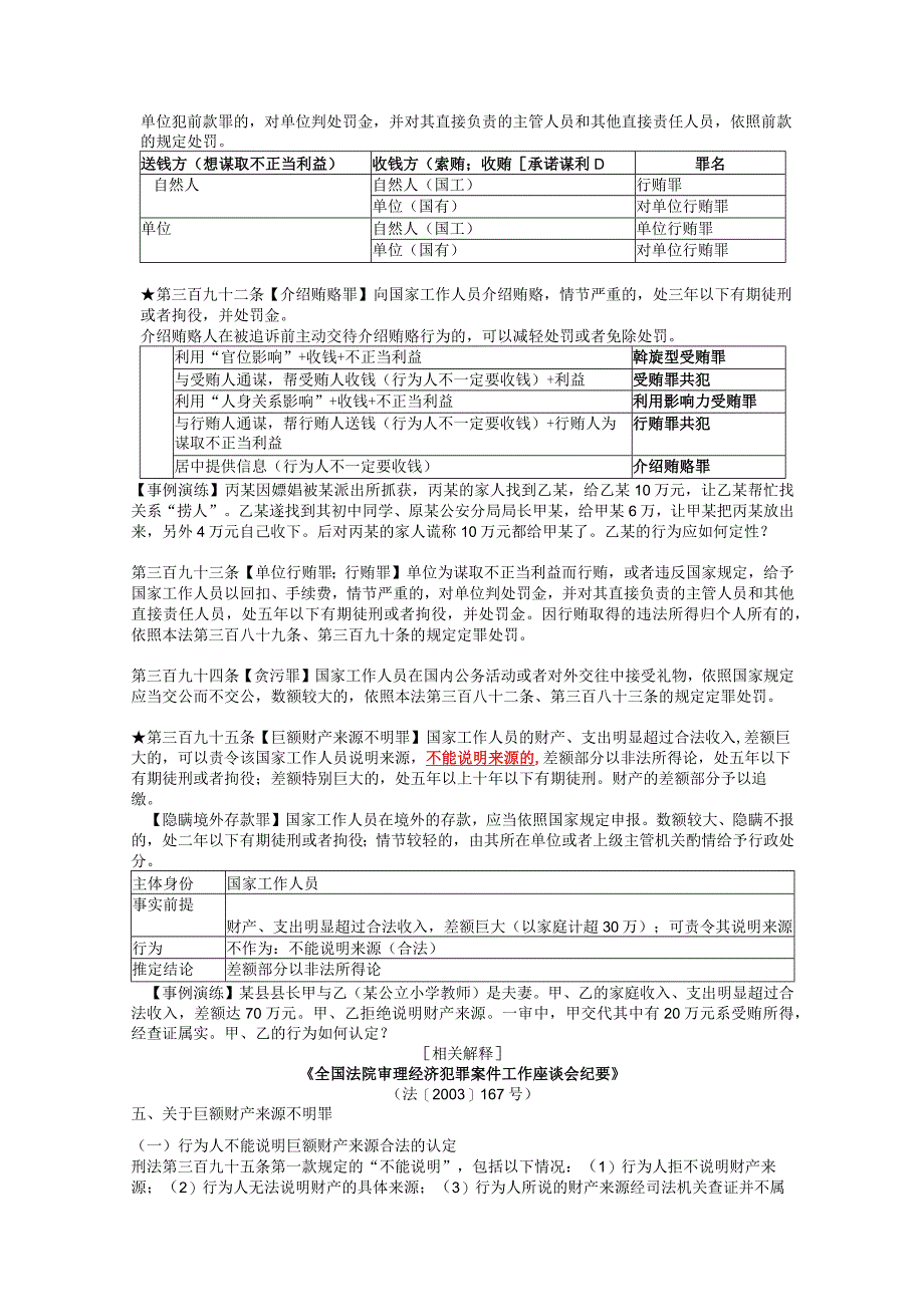 刑法主观题法条带读讲义(2).docx_第2页