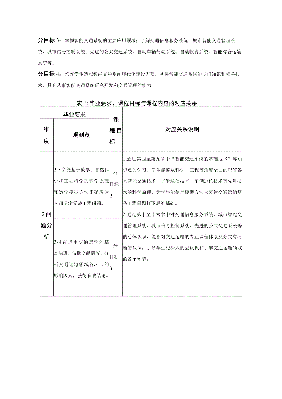 52、《智能交通系统概论》课程教学大纲——金辉.docx_第2页