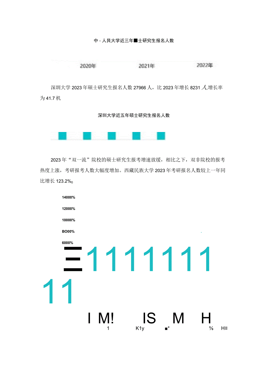 《2022全国研究生招生调查报告》.docx_第3页