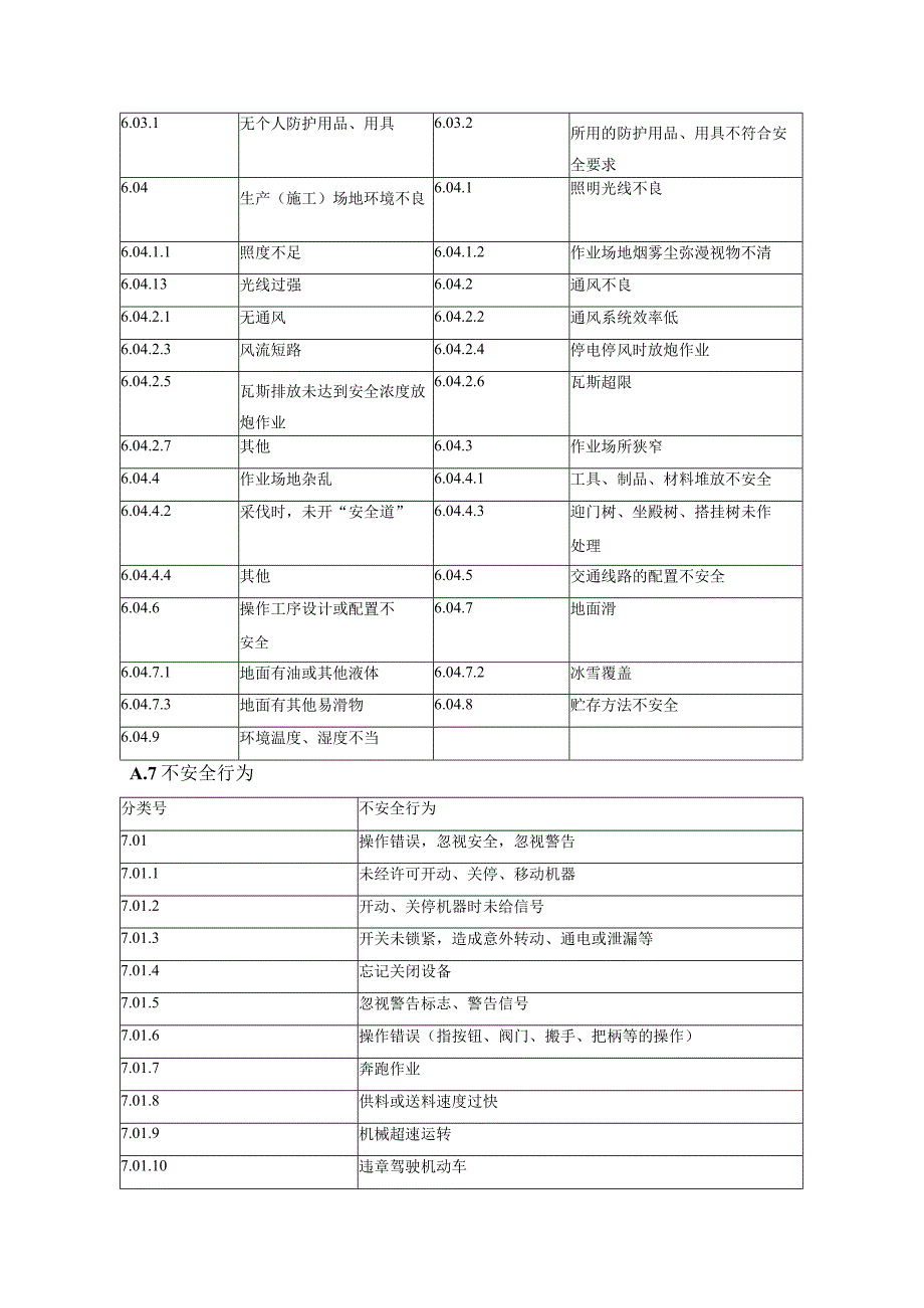 企业双重预防体系建设指导手册（安科院编制范本）(1).docx_第1页